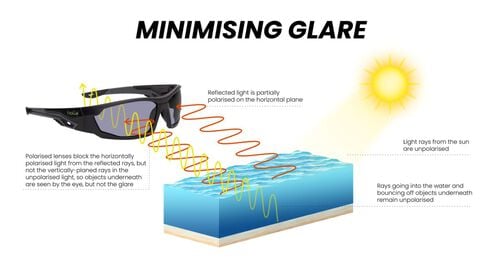 blog-article-thumbnail-image